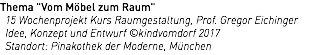 Thema "Vom Möbel zum Raum" 15 Wochenprojekt Kurs Raumgestaltung, Prof. Gregor Eichinger Idee, Konzept und Entwurf ©kindvomdorf 2017 Standort: Pinakothek der Moderne, München